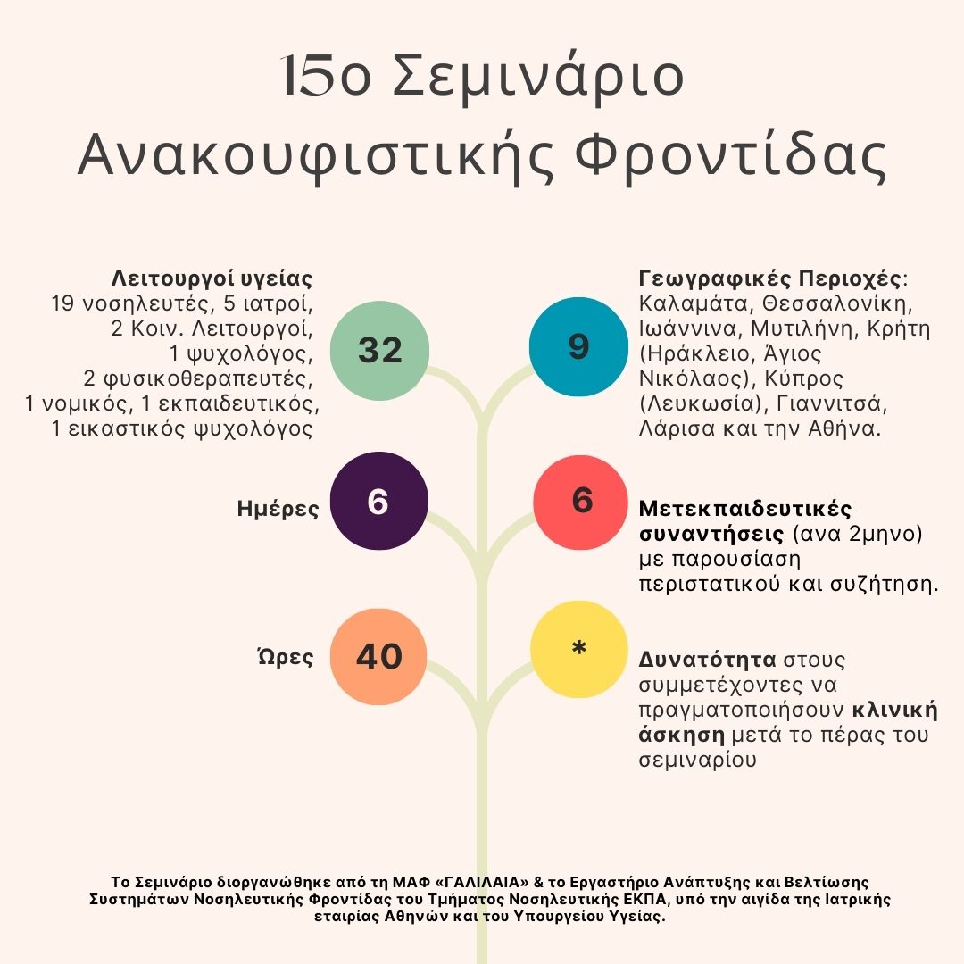 colorful marketing analytics infographic instagram post